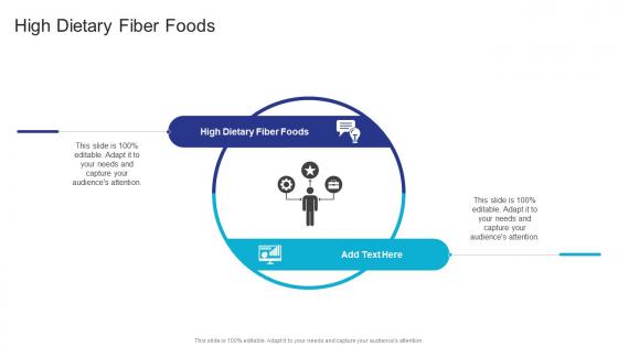High Dietary Fiber Foods In Powerpoint And Google Slides Cpb