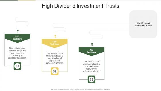 High Dividend Investment Trusts In Powerpoint And Google Slides Cpb