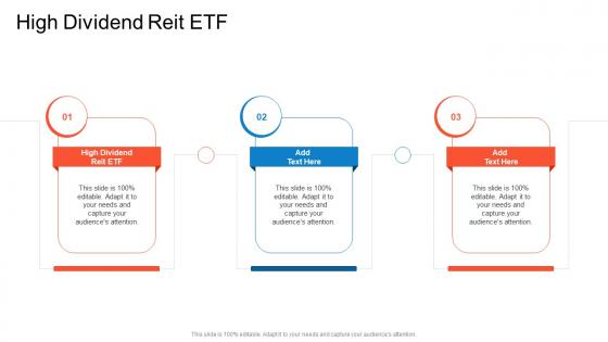 High Dividend Reit ETF In Powerpoint And Google Slides Cpb