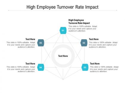 High employee turnover rate impact ppt powerpoint presentation styles gridlines cpb