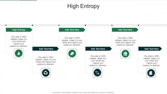 High Entropy In Powerpoint And Google Slides Cpb