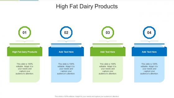 High Fat Dairy Products In Powerpoint And Google Slides Cpb