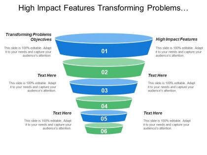 High impact features transforming problems objectives problem adjectives