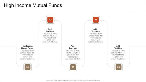High Income Mutual Funds In Powerpoint And Google Slides Cpb