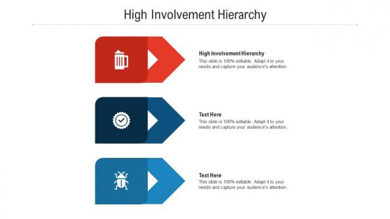 High involvement hierarchy ppt powerpoint presentation infographics visuals cpb