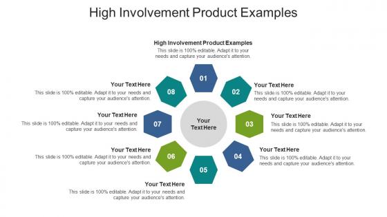 High involvement product examples ppt powerpoint presentation layouts cpb