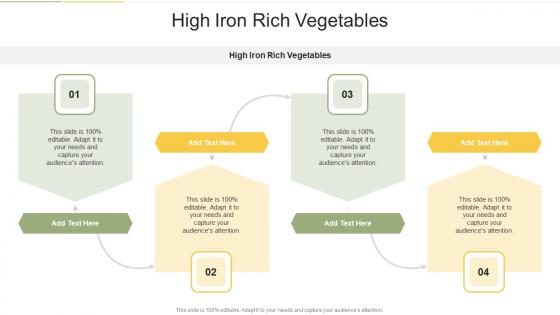 High Iron Rich Vegetables In Powerpoint And Google Slides Cpb