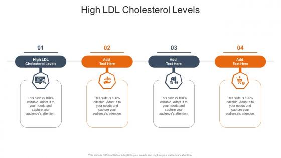 High Ldl Cholesterol Levels In Powerpoint And Google Slides Cpb