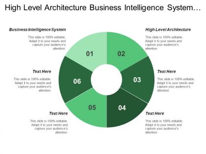 High level architecture business intelligence system user different