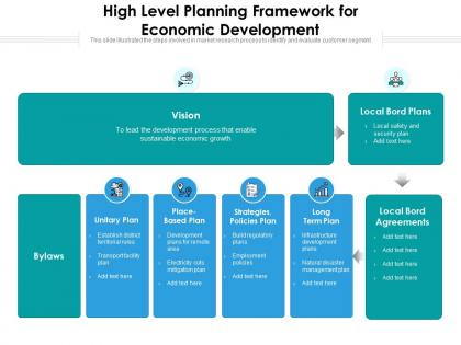 High level planning framework for economic development