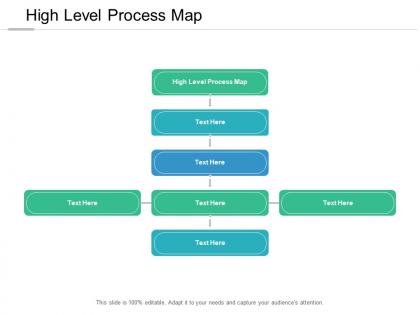 High level process map ppt powerpoint presentation gallery show cpb