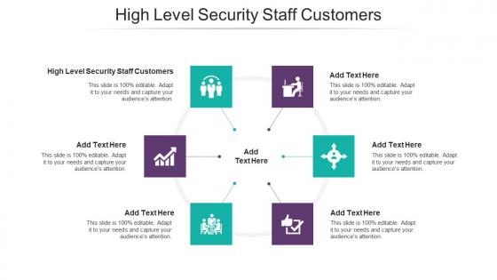 High Level Security Staff Customers In Powerpoint And Google Slides Cpb