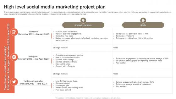 High Level Social Media Marketing Project Plan