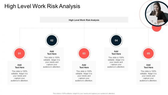 High Level Work Risk Analysis In Powerpoint And Google Slides Cpb