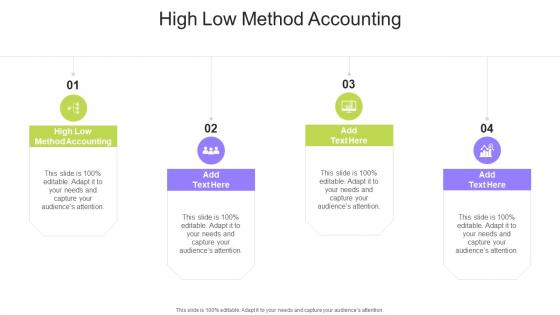 High Low Method Accounting In Powerpoint And Google Slides Cpb