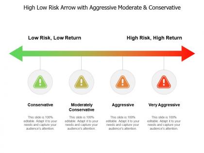 High low risk arrow with aggressive moderate and conservative