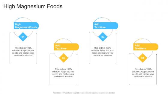 High Magnesium Foods In Powerpoint And Google Slides Cpb