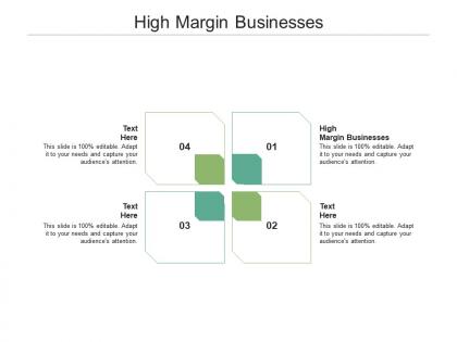 High margin businesses ppt powerpoint presentation inspiration templates cpb