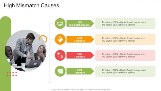 High Mismatch Causes In Powerpoint And Google Slides Cpb