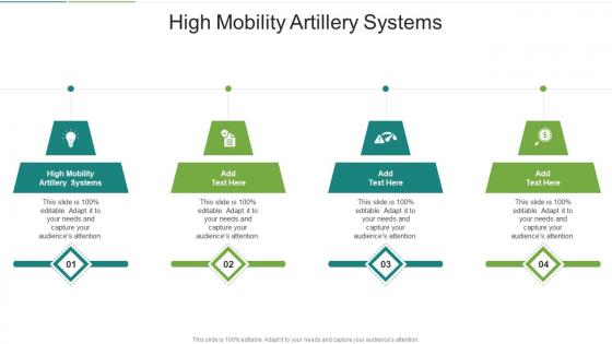 High Mobility Artillery Systems In Powerpoint And Google Slides Cpb