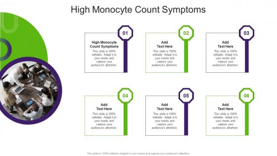 High Monocyte Count Symptoms In Powerpoint And Google Slides Cpb