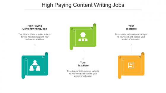 High Paying Content Writing Jobs Ppt Powerpoint Presentation Infographic Cpb
