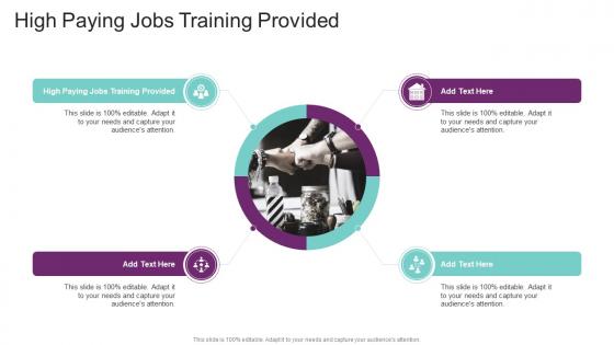 High Paying Jobs Training Provided In Powerpoint And Google Slides Cpb