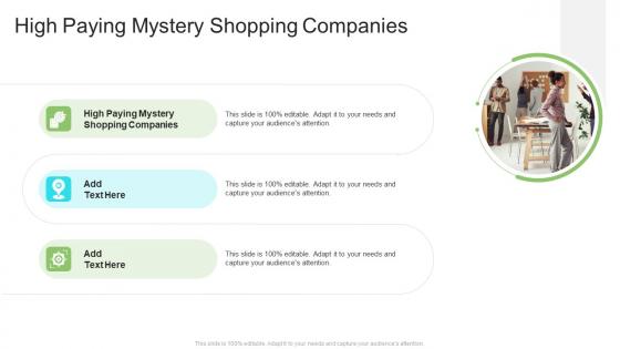 High Paying Mystery Shopping Companies In Powerpoint And Google Slides Cpb