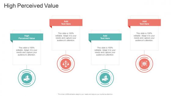High Perceived Value In Powerpoint And Google Slides Cpb