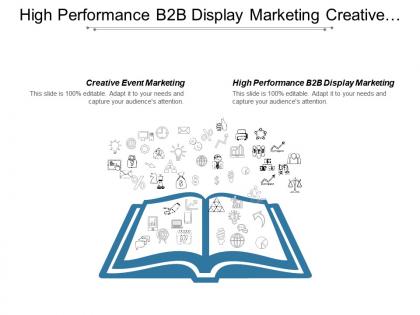 High performance b2b display marketing creative event marketing cpb