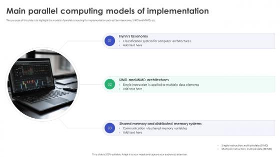High Performance Computing Main Parallel Computing Models Of Implementation