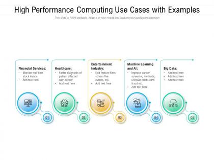 High performance computing use cases with examples