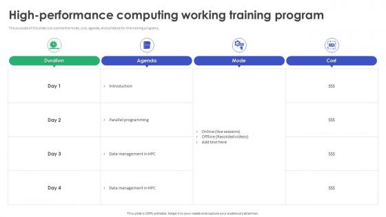 High Performance Computing Working Training Program