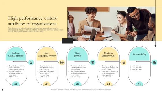 High Performance Culture Attributes Of Organizations