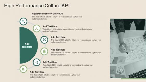 High Performance Culture KPI In Powerpoint And Google Slides Cpb