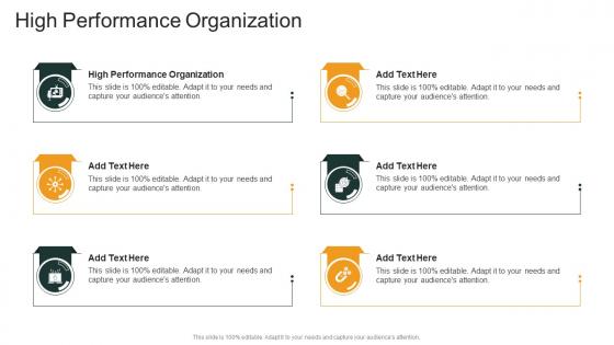 High Performance Organization In Powerpoint And Google Slides Cpb