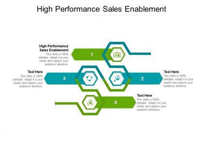 High performance sales enablement ppt powerpoint presentation outline tips cpb