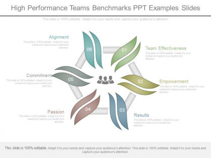 High performance teams benchmarks ppt examples slides
