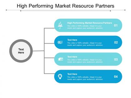 High performing market resource partners ppt powerpoint presentation model templates cpb