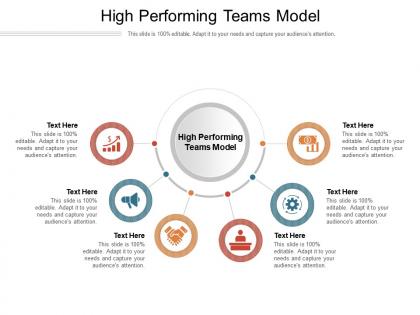 High performing teams model ppt powerpoint presentation summary model cpb