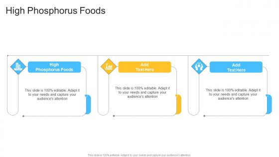 High Phosphorus Foods In Powerpoint And Google Slides Cpb