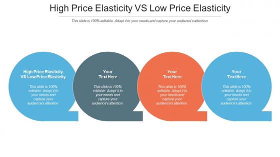 High Price Elasticity Vs Low Price Elasticity Ppt Powerpoint Presentation Ideas Format Ideas Cpb
