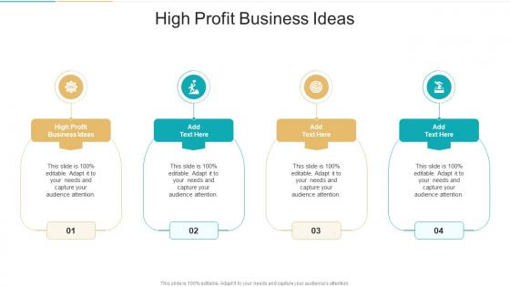 High Profit Business Ideas In Powerpoint And Google Slides Cpb