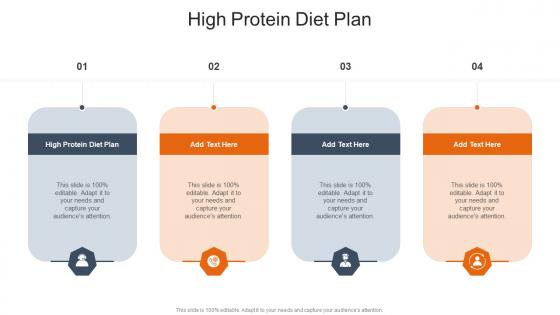High Protein Diet Plan In Powerpoint And Google Slides Cpb