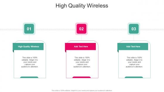 High Quality Wireless In Powerpoint And Google Slides Cpb