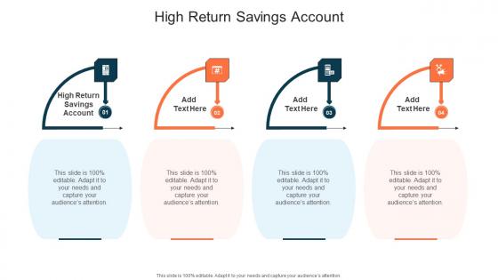 High Return Savings Account In Powerpoint And Google Slides Cpb