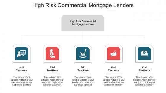 High Risk Commercial Mortgage Lenders Ppt Powerpoint Presentation Professional Cpb