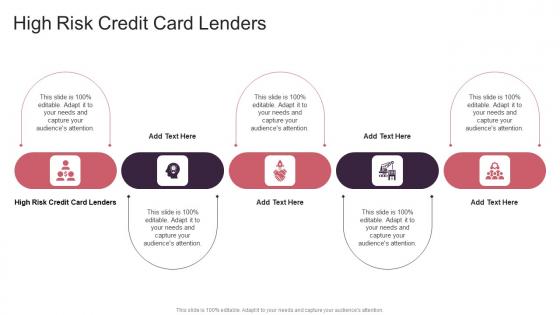 High Risk Credit Card Lenders In Powerpoint And Google Slides Cpb
