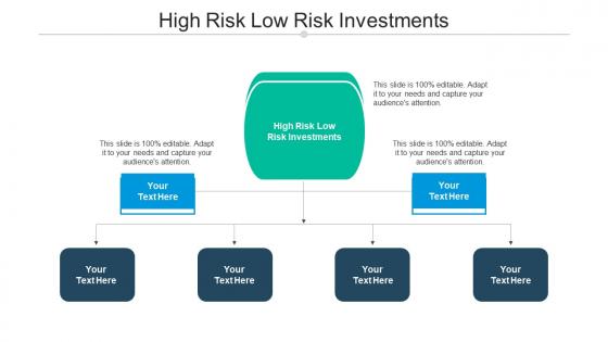 High risk low risk investments ppt powerpoint presentation outline background cpb