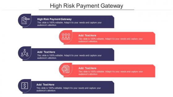 High Risk Payment Gateway Ppt Powerpoint Presentation Show Background Image Cpb